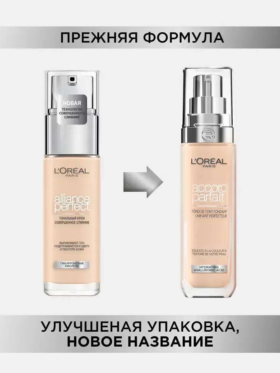 Тональный крем - Loreal Alliance Perfect Foundation №N4 - Zyyada